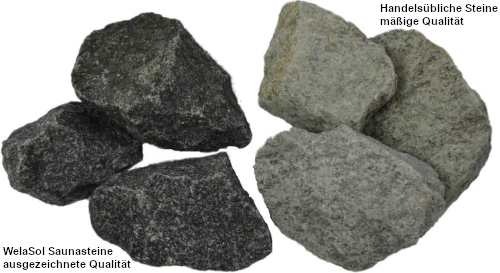 Links im Bild unsere dunklen und hochwertigen Olivin Diabas Saunasteine und rechts im Bild handelsübliche helle Steine mit mäßiger Qualität. Zudem müssen diese Steine vorgewaschen werden