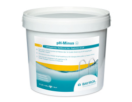 Poolchemie