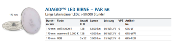 Unterwasserscheinwerfer Adagio Pro weiß LED-Par 56...