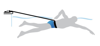 WelaSol Free Swim Gegenschwimm Gurt ohne Bodenhülse 2. Wahl