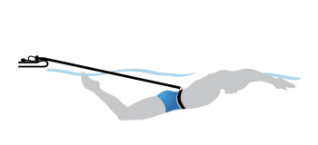 WelaSol Free Swim Gegenschwimm Gurt ohne Bodenhülse 2. Wahl